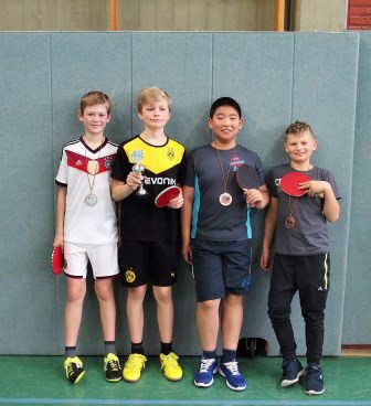 4 Erstplatzierte 2004 05 2016