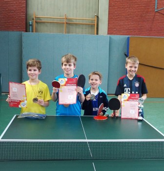 4 Erstplatzierte 2008 u jünger 2016